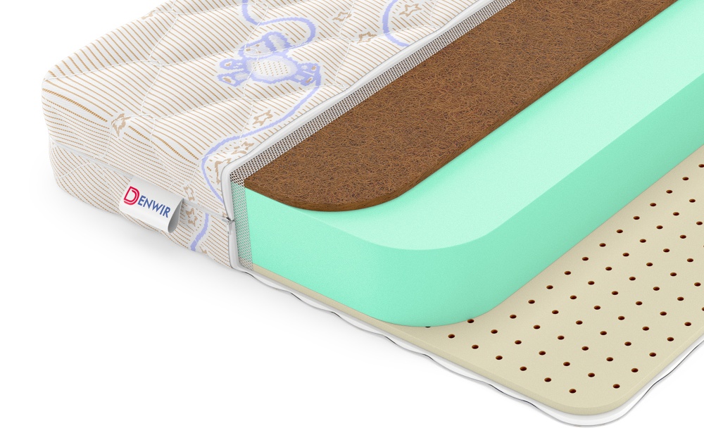 Детский матрас Denwir Baby Springless Eco Hard Soft 12 в магазине «На диване» в Москве  — Выгодная цена