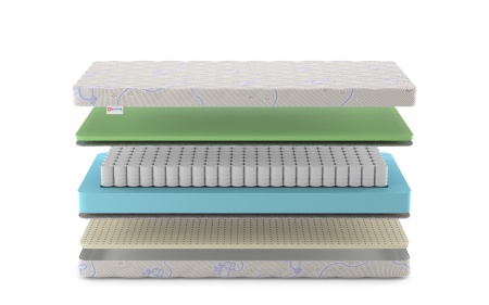 Детский матрас Denwir Baby Spring Soft Foam 14 (БЕБИ СПРИНГ СОФТ ФОМ 14) в магазине «На диване» в Москве  — Выгодная цена